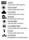 #Photography White Balance Lesson Basics in Color Temperature